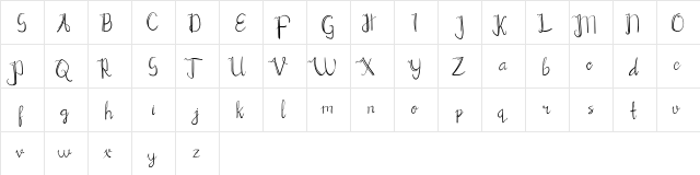Chrisyard Script Regular  glyph index