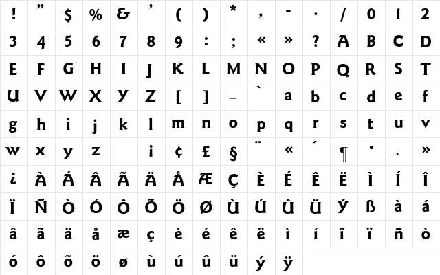 Goudy_Bold Regular  glyph index