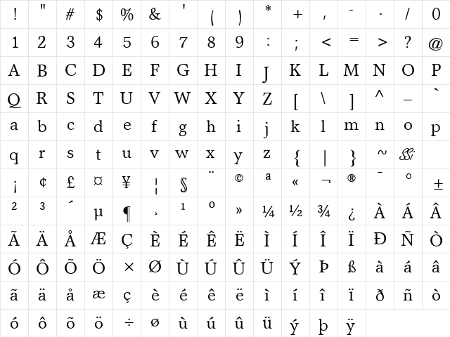 Axiomatic SSi Regular  glyph index