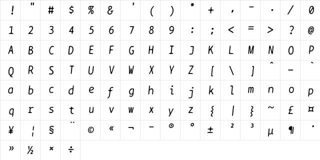 BPtypewrite Italic  glyph index