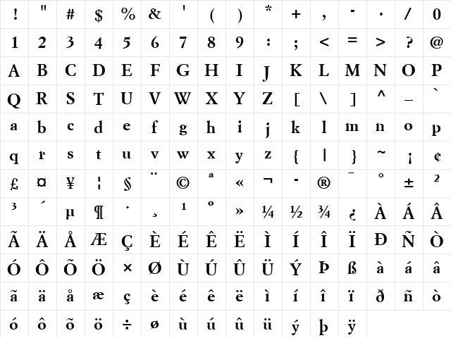 SimonciniGaramond LT Bold  glyph index