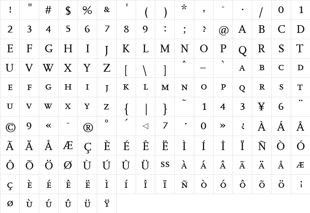 Cscala Regular  glyph index