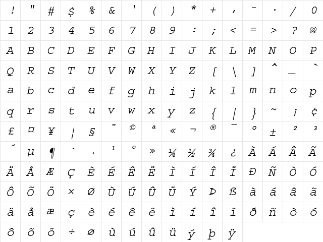 Courier Oblique  glyph index