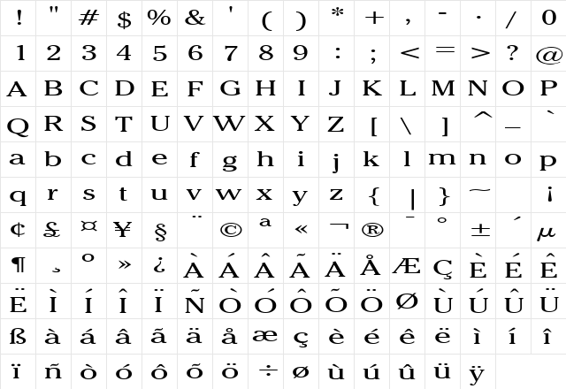 Chelsey Extended Normal  glyph index