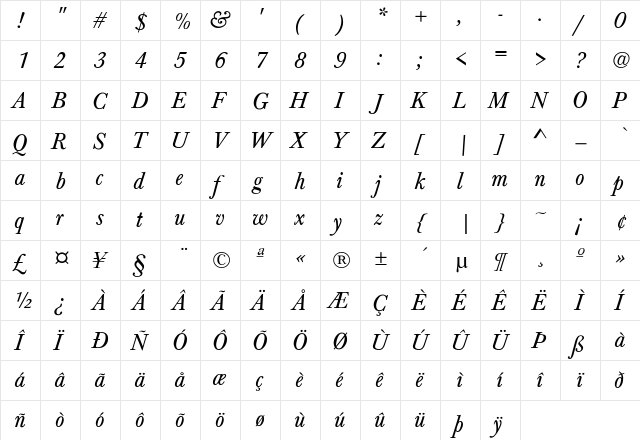 Bartholomew-Normal-Italic Regular  glyph index