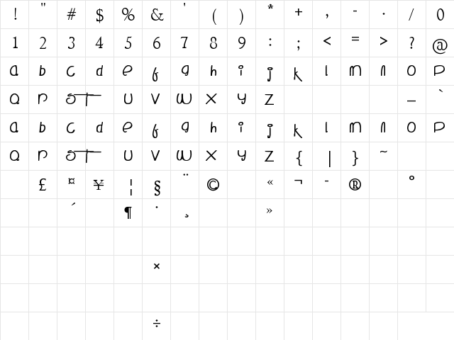 testing Regular  glyph index