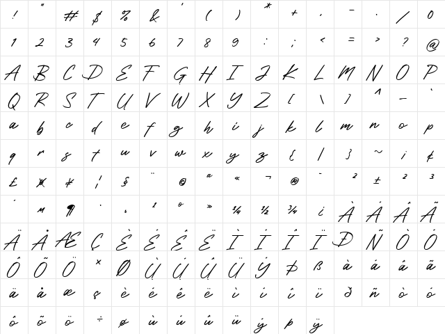 Roustel Regular  glyph index