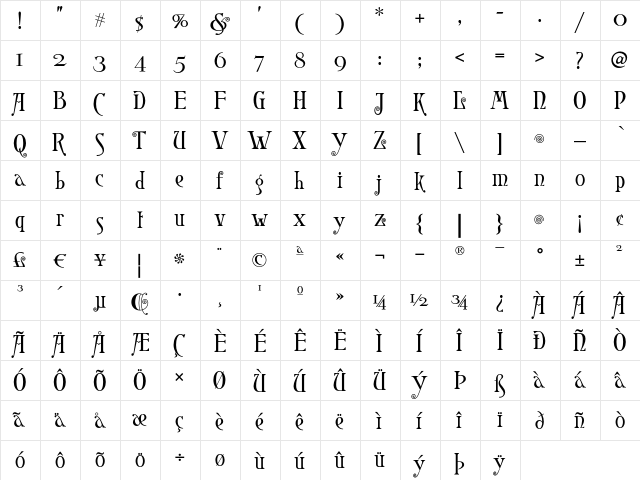 Beantown Bounce NF Regular  glyph index