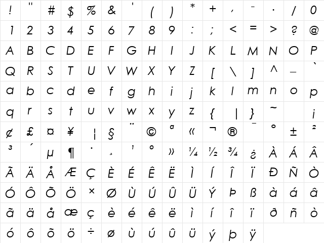 GE Centurion Italic  glyph index