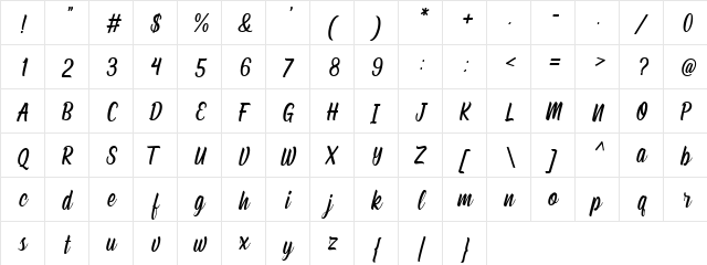 Lafiatika Regular  glyph index