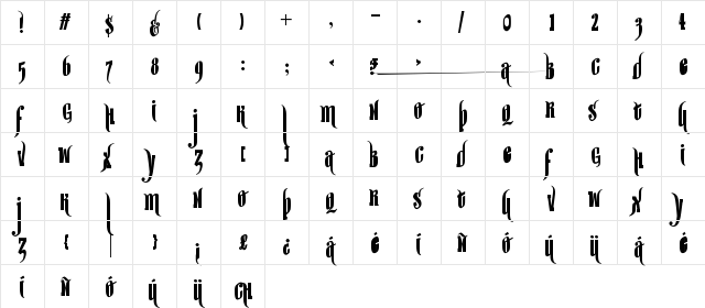 sir william HyperBold  glyph index
