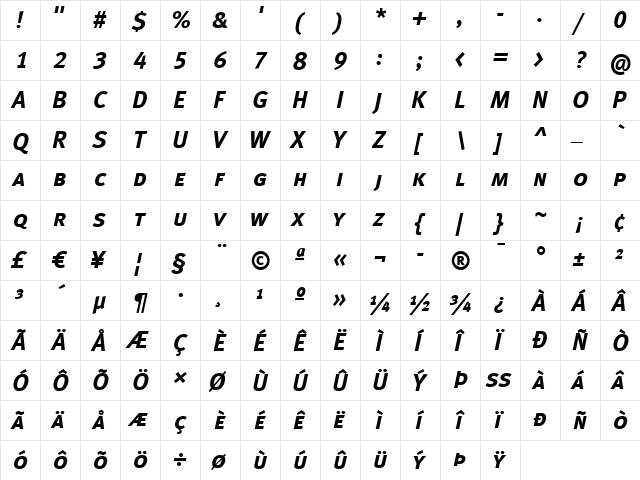 Meta Bold Italic  glyph index