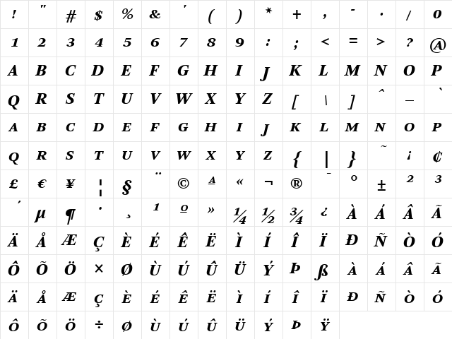 ArnhemSmallCaps Medium  glyph index