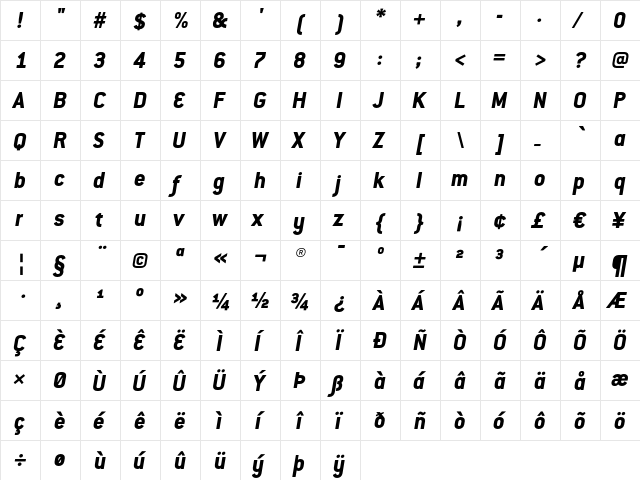 Conduit ITC ExtraBold Italic  glyph index