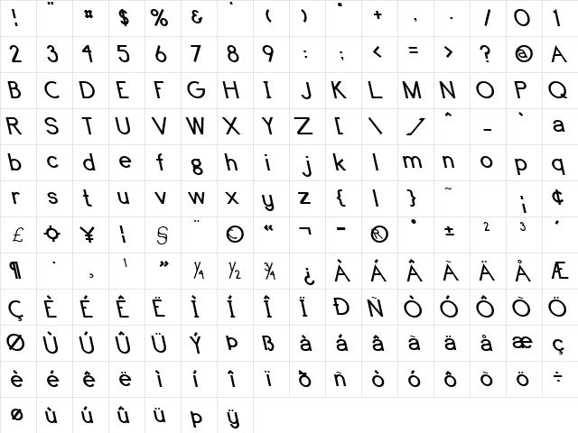 Endangered Regular  glyph index