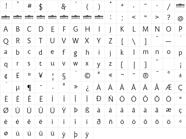 Malik Trial Book  glyph index