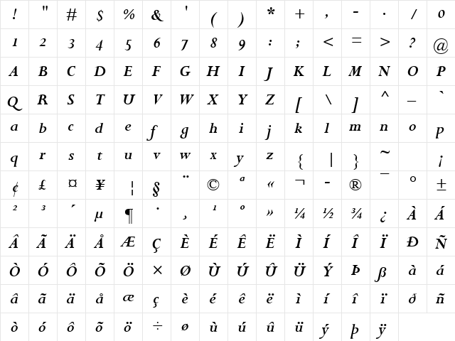 Perpetua SC Bold Italic  glyph index