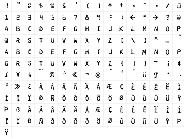 Burokrat Two  glyph index