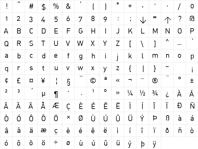 DIN RegularAlternate  glyph index