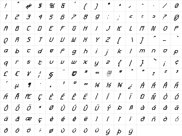 Futurex BoldOblique  glyph index