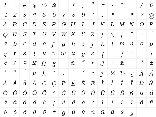 Bookman Old Style Eo Italic  glyph index