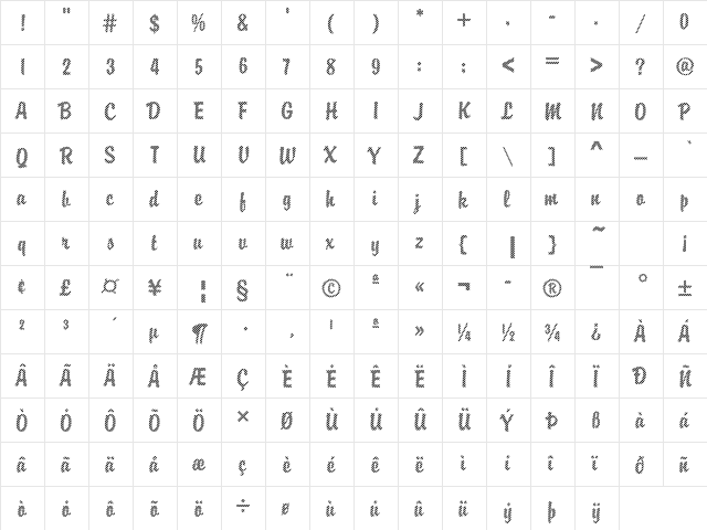 Brody04 Becker Regular  glyph index