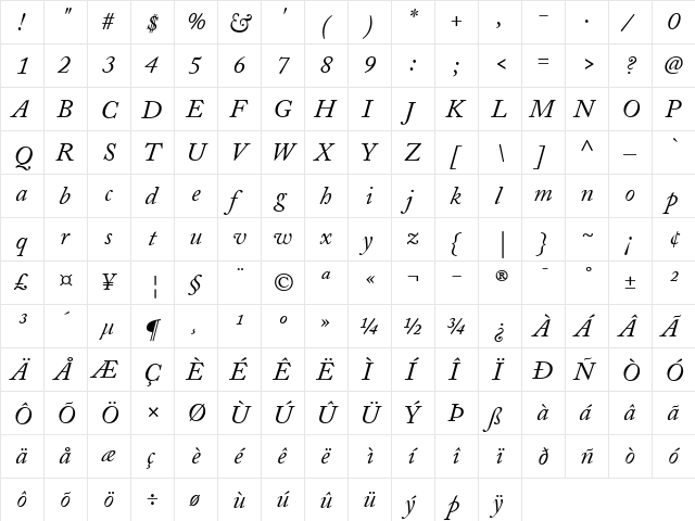ACaslon Regular Italic  glyph index