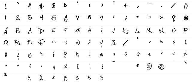 Some's Style Straight out of Sweden  glyph index
