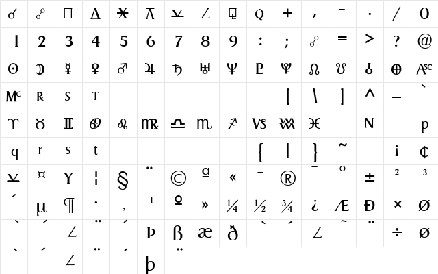 AstroGadget Regular  glyph index