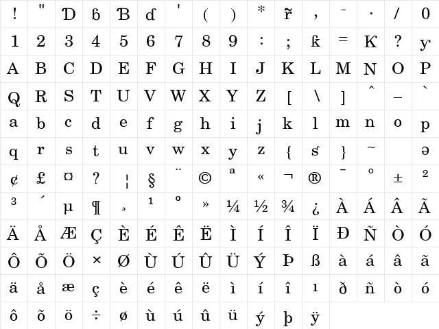Hausa Normal  glyph index