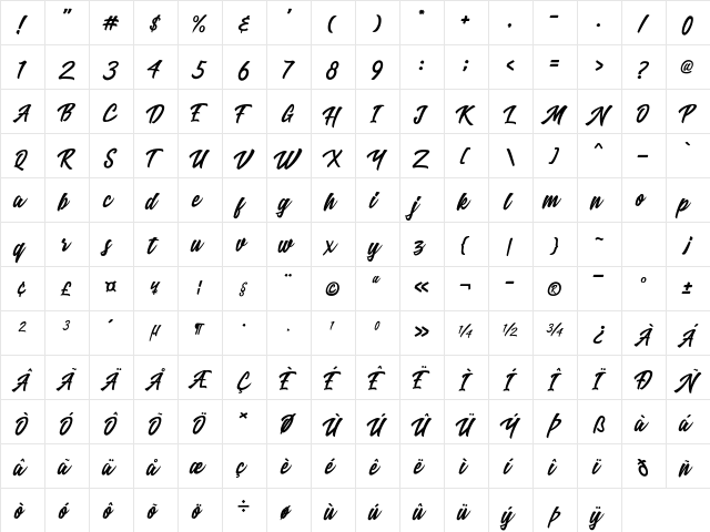 Ricefield Regular  glyph index