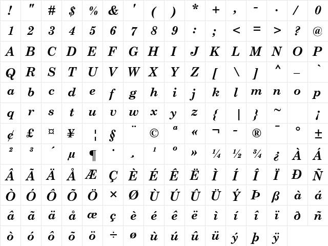 Century Schoolbook Std Bold It  glyph index