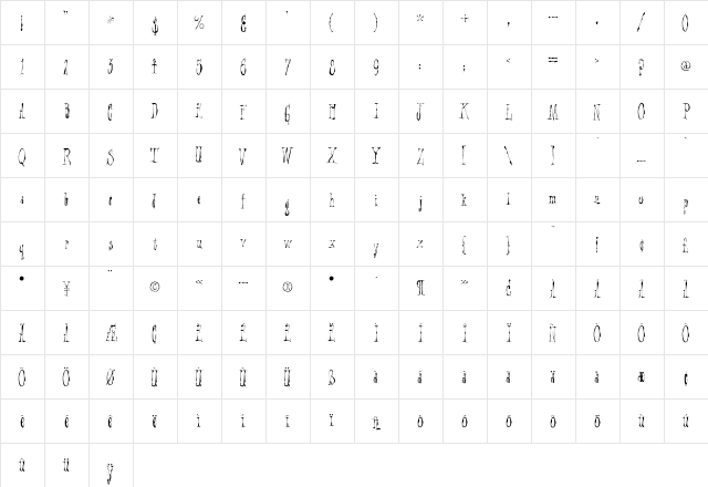 Dosh Normal  glyph index