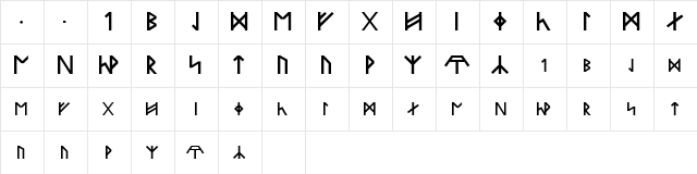 Runes Of Power Regular  glyph index