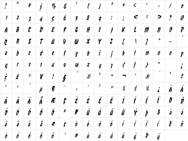 RemusCondensed Italic  glyph index