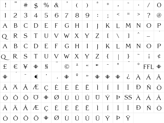 GrandCentral-Light Regular  glyph index