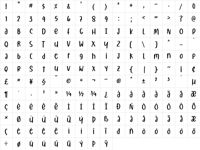 Christiany Regular  glyph index