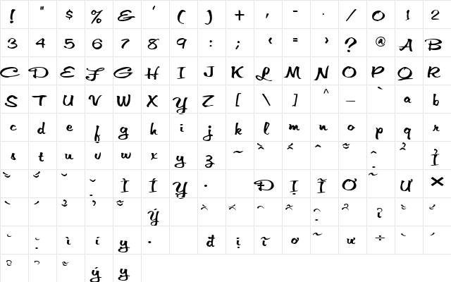 VNIThufap3 Regular  glyph index