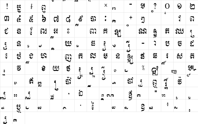 Rachany New Normal  glyph index