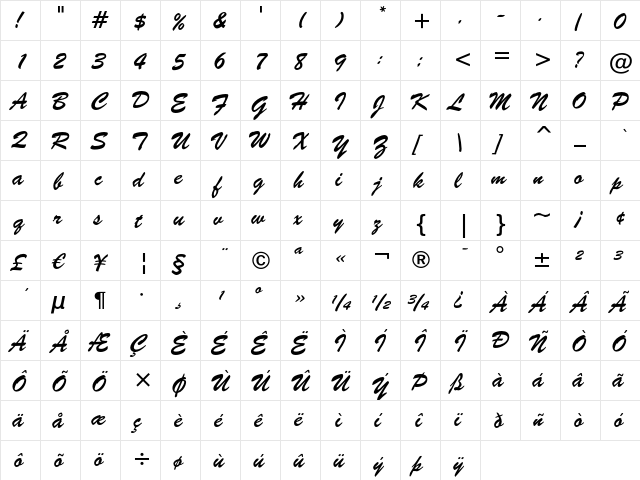 Brush Script Regular  glyph index