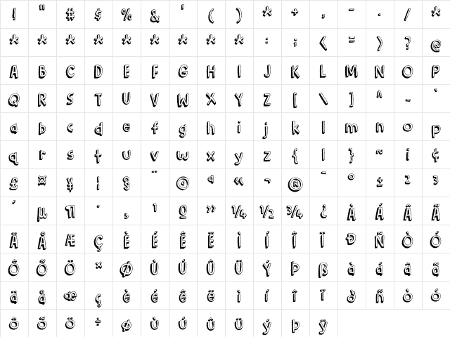 Barking Cat DEMO Regular  glyph index