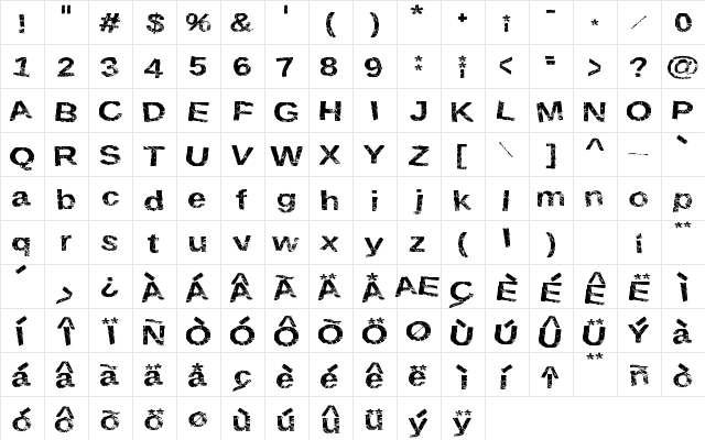 KrustySigns Regular  glyph index