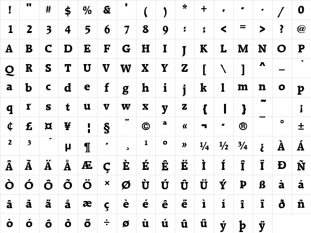 URWRadonTExtBol Regular  glyph index