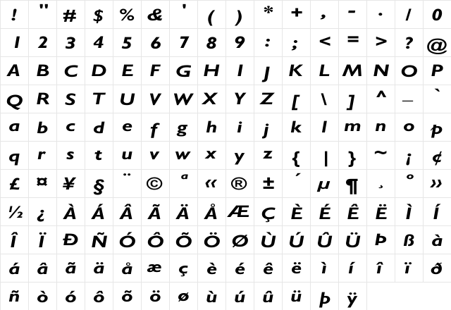 GillSans-BoldItalic Wd Regular  glyph index