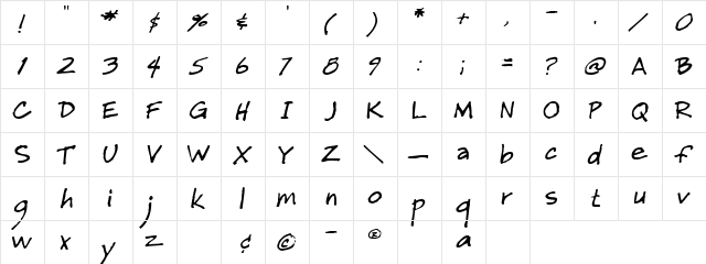 Melmo Regular  glyph index