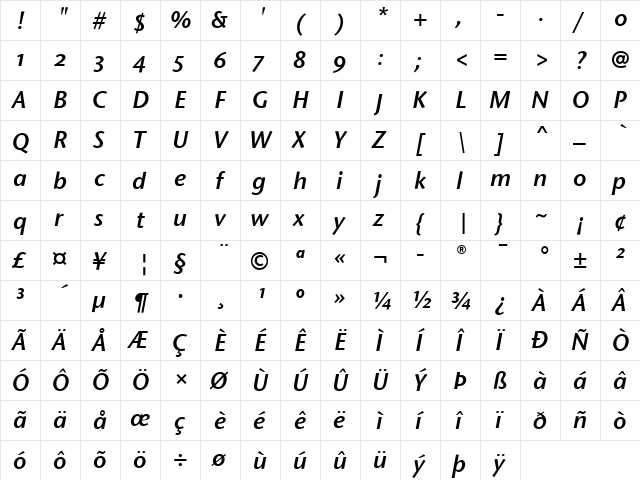 StoneSansOSITC Italic  glyph index
