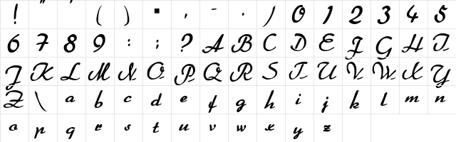 FalironScriptSSK Bold  glyph index