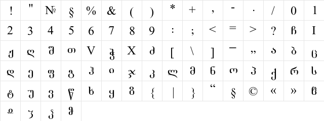 Grigolia Regular  glyph index