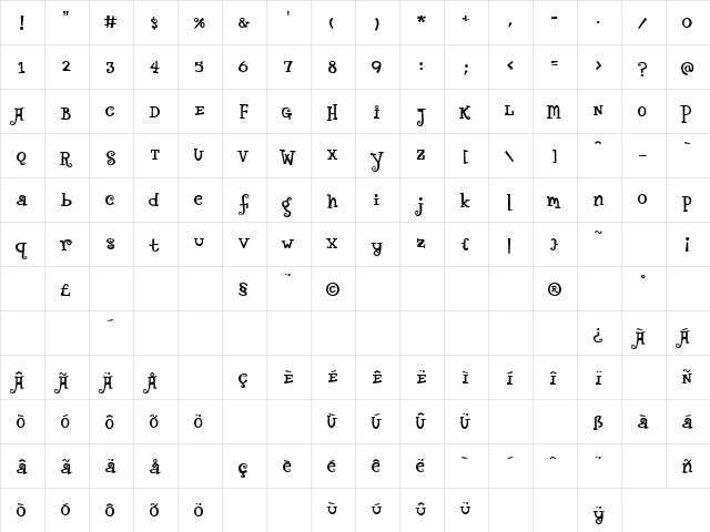 CircusDog Regular  glyph index