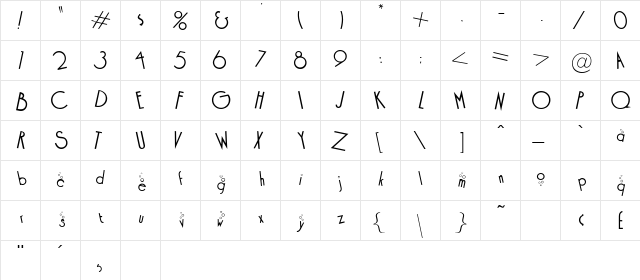 Cocktail Bubbly Regular  glyph index